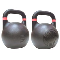 MORGAN COMP KETTLEBELL 3PCS PACK (8KG + 12KG + 16KG)